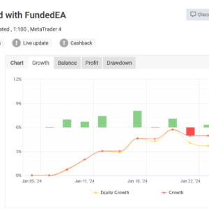FUNDED EA DELUXE - Image 3