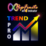 pipfinite trend pro indicator mt4 unlimited PipFinite Trend PRO Indicator MT4 unlimited
