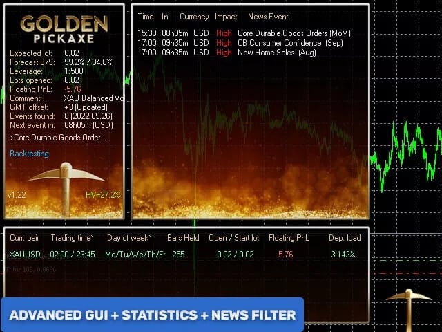 golden pickaxe ea