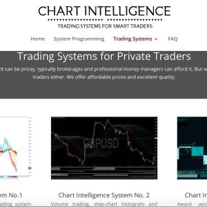 Chart Intelligence System 1-2-3 bundle 1 Chart Intelligence System 1-2-3 bundle - Image 1