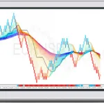 chart intelligence system no1 Chart Intelligence System No.1