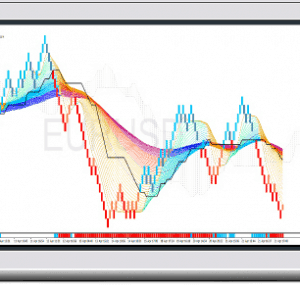 Chart Intelligence System No.1 - Image 1