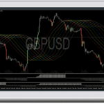 chart intelligence system no2 Chart Intelligence System No.2