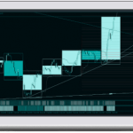chart intelligence system no3 Chart Intelligence System No.3