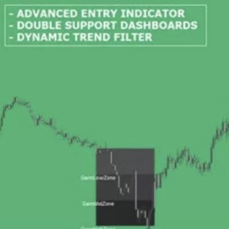 gann advanced trading software