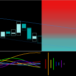 holographic system v40 capsule charts edition Holographic System v4.0 (Capsule Charts Edition)