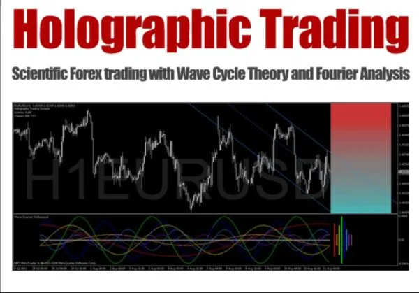 holographic trading system v21 Holographic Trading System v2.1