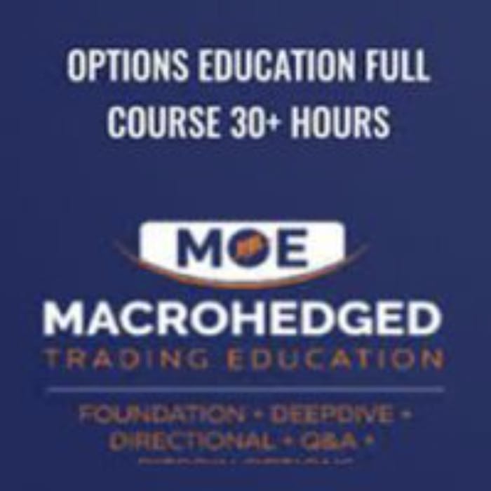 macrohedged – options education full course