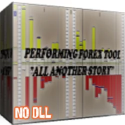performing forex tool v1.02