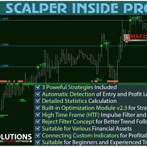 scalper inside pro