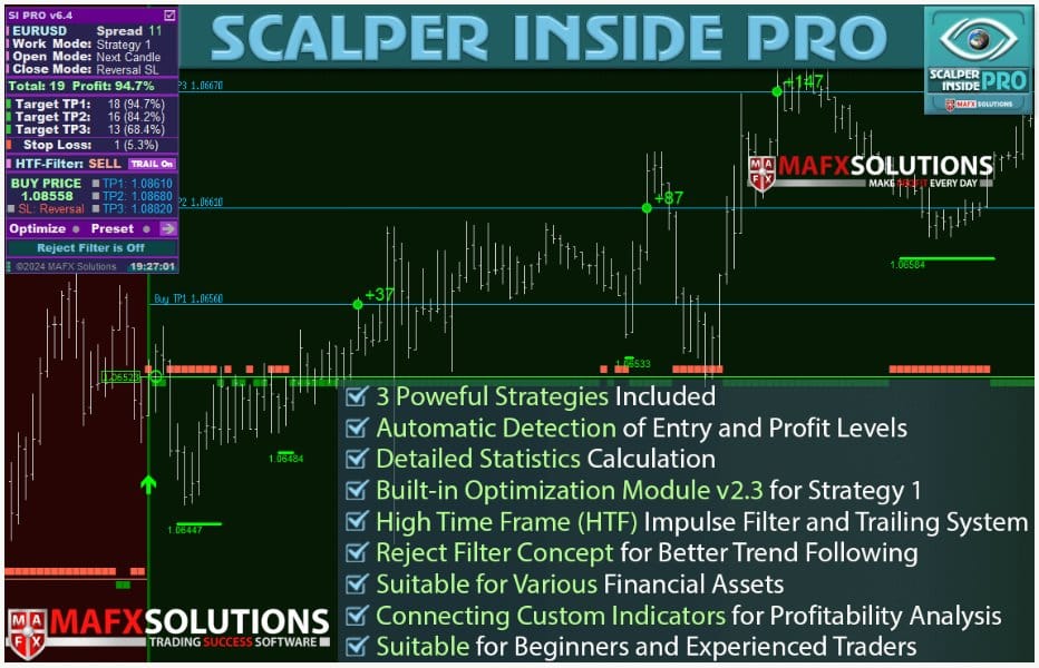 scalper inside pro