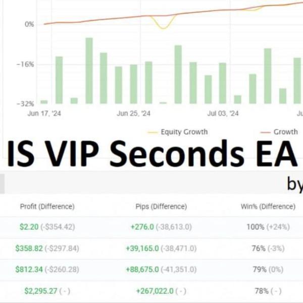 IS VIP Seconds EA IS VIP Seconds EA