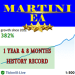 martini ea mt4 Martini EA MT4