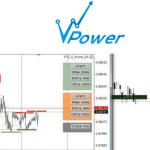 v power day trading system ea V-Power Day Trading System EA