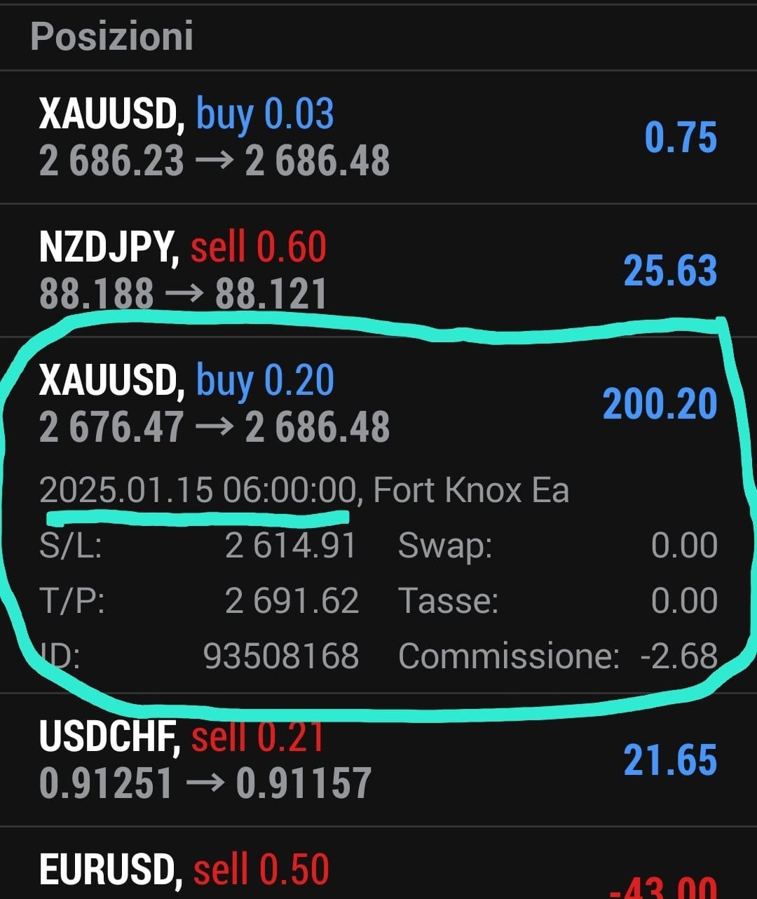 Fort Knox EA real XAUUSD trade closed with 200 dollars profit
