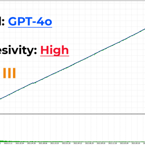 AI Gen XII EA | Advanced GPT‑4o Forex Trading Expert Advisor 5 AI Gen XII EA | Advanced GPT‑4o Forex Trading Expert Advisor - Image 3