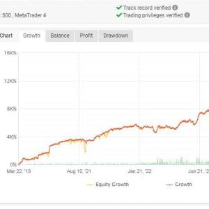 Topbottom EA v1.31 - Image 3