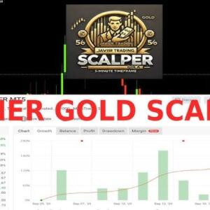 Javier Trading Scalper Gold EA MT4-MT5 - Image 4