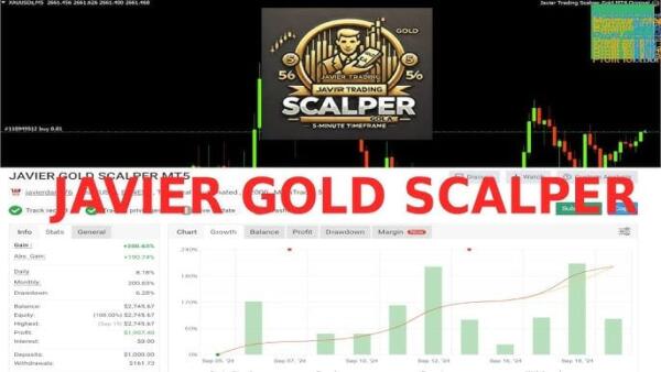 hq720 1 Javier Trading Scalper Gold EA MT4-MT5