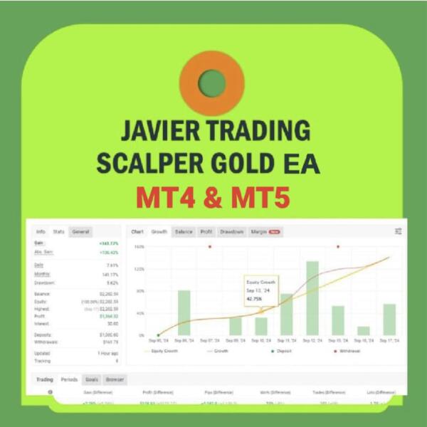 javier trading scalper gold ea mt4 mt5 Javier Trading Scalper Gold EA MT4-MT5