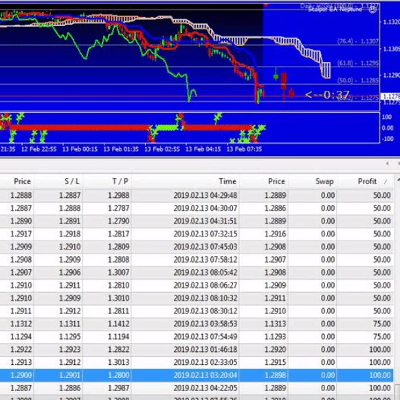 scalper ea neptune Scalper EA Neptune