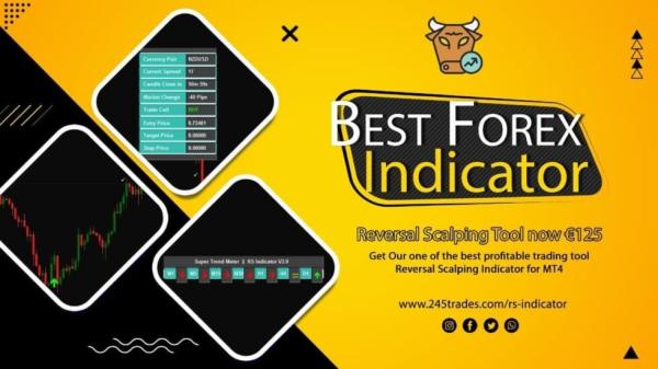 09 980x551 1 REVERSAL SCALPING INDICATOR