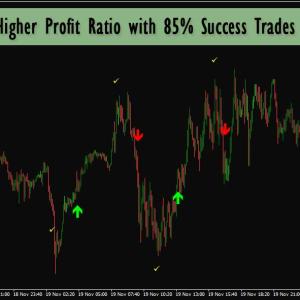 REVERSAL SCALPING INDICATOR - Image 4