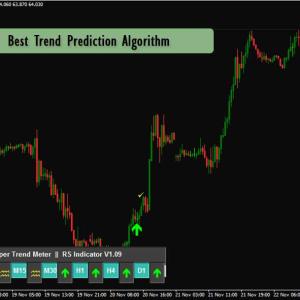 REVERSAL SCALPING INDICATOR - Image 3