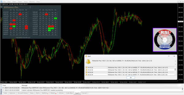 Screenshot 1447 980x508 1 RSI Scanner Plus Indicator v1.4