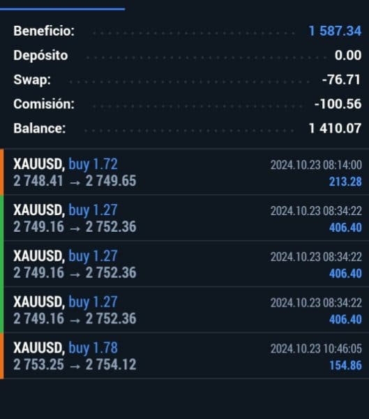 Gold Scalping Expert v2.05 Mt4 3 gold scalping expert screen 3132 preview Gold Scalping Expert v2.05 Mt4