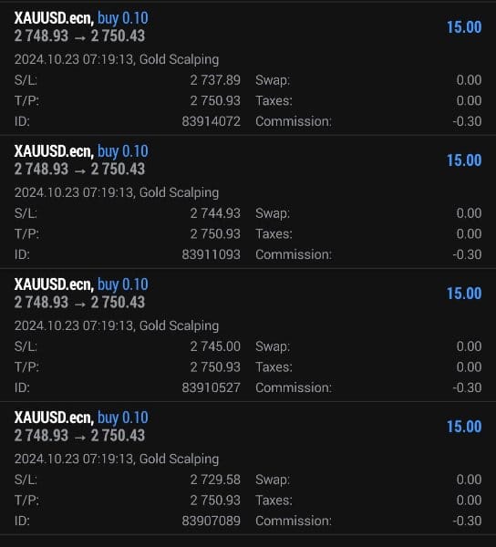 Gold Scalping Expert v2.05 Mt4 2 gold scalping expert screen 3333 preview Gold Scalping Expert v2.05 Mt4