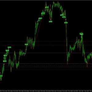Gold Scalping Expert v2.05 Mt4 11 Gold Scalping Expert v2.05 Mt4 - Image 6