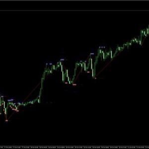 Gold Scalping Expert v2.05 Mt4 10 Gold Scalping Expert v2.05 Mt4 - Image 5