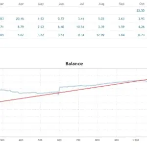 AI Nodiurnal EA V1.00 MT4 Build 1425+(ORIGINAL) Download - Forexcrackedvip