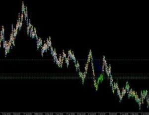 AWESOME SCALPER PRO EA V23.00 MT4 WITH SETFILE BUILD 1431+ - ForexEAstore.com | Forex Expert Advisors Discount 99%