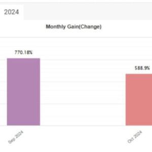 GARRY’S AI EA V3.0 MT4 FOR BUILD 1431+ - ForexRobotEA.com
