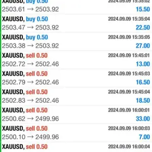 GOLD X GORILLA EA V2 EA MT4 with Setfile BUILD 1431+ Download - Forexcrackedvip