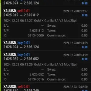GOLD X GORILLA EA V2 EA MT4 with Setfile BUILD 1431+ Download - Forexcrackedvip