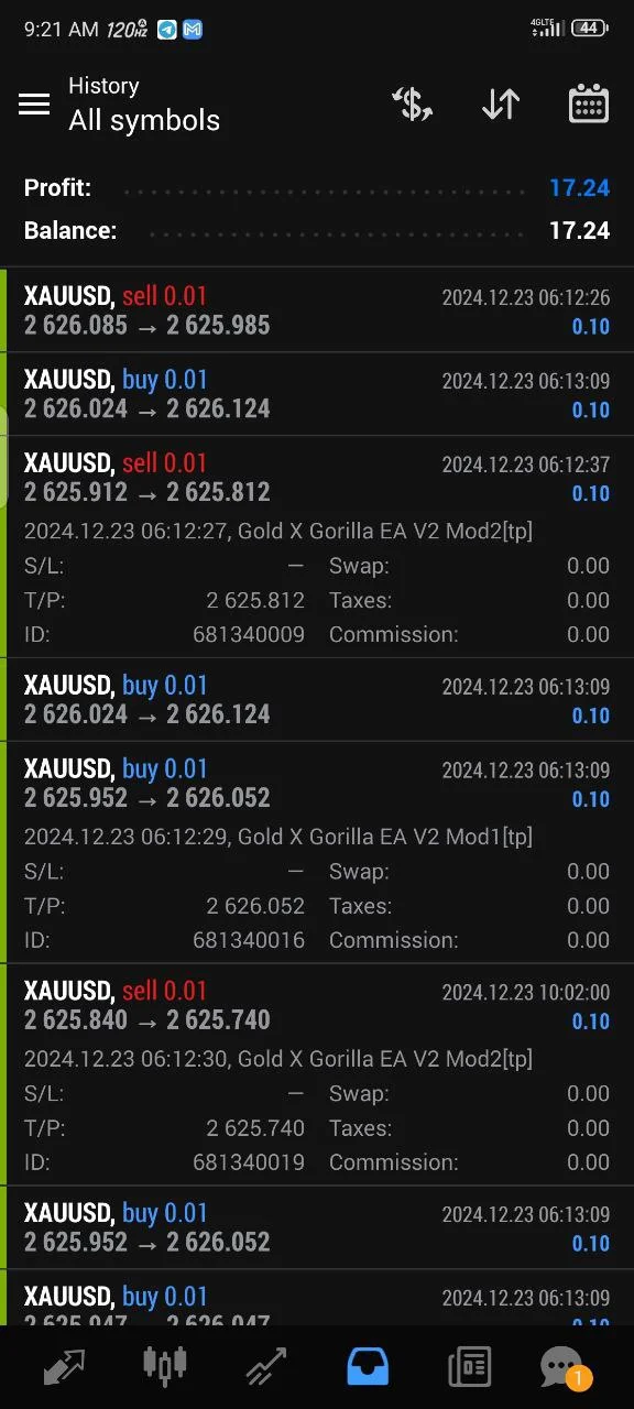 GOLD X GORILLA EA V2 EA MT4 with Setfile BUILD 1431+ Download - Forexcrackedvip