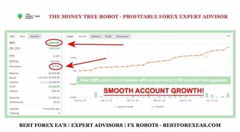 The money tree metatrader 4- FREE DOWNLOAD 2 OIP 1 The money tree metatrader 4- FREE DOWNLOAD