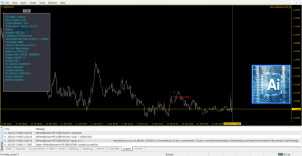 AITrendBooster EA