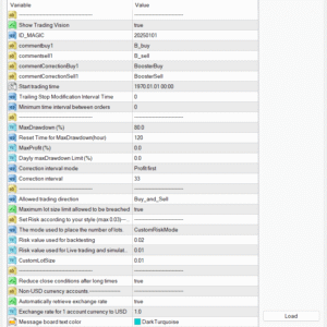 AITrendBooster EA