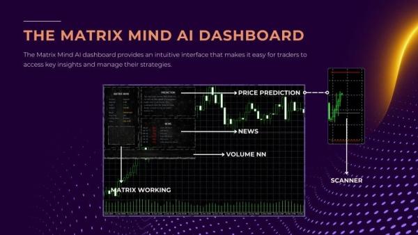 The Matrix Mind AI MT4 Unlimited 8 The Matrix Mind AI MT4 Unlimited