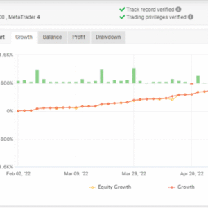The money tree metatrader 4- FREE DOWNLOAD 7 The money tree metatrader 4- FREE DOWNLOAD - Image 4
