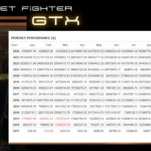 AI Golden Jet Fighter GTX EA v7.1 - Image 2