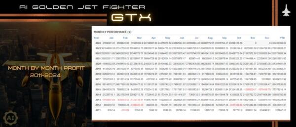ai golden jet fighter gtx mt4 screen 8254 preview AI Golden Jet Fighter GTX EA v7.1