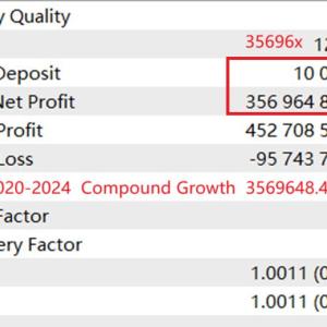 AITrendBooster EA