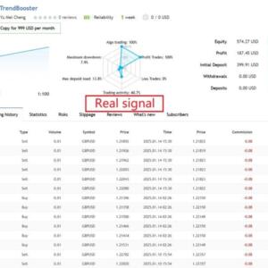 AITrendBooster EA