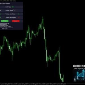 BIG FOREX PLAYERS EA MT4 FOR BUILD 1420+ - ForexEAstore.com | Forex Expert Advisors Discount 99%