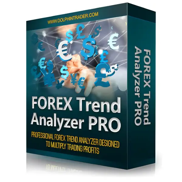 Smart Analyzer PRO Indicator